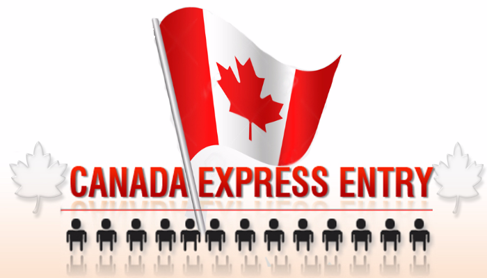 Canada Express Entry Visa